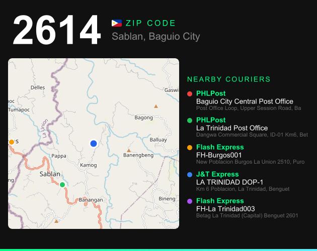 ZIP code 2614 map with courier pickup points for Barangay Balluay