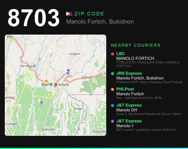 ZIP code 8703 map with courier pickup points for Barangay Kalugmanan