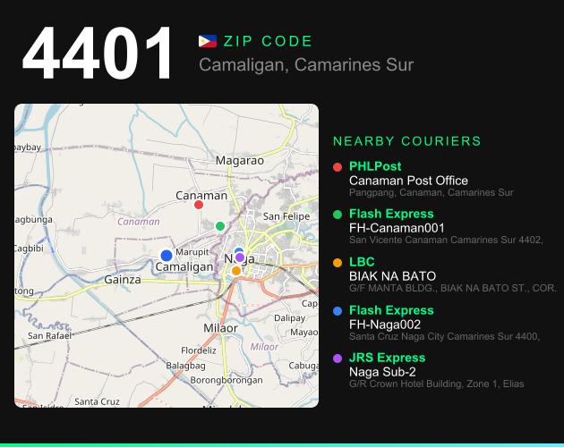 ZIP code 4401 map with courier pickup points for Barangay Santo Tomas (Pob.)