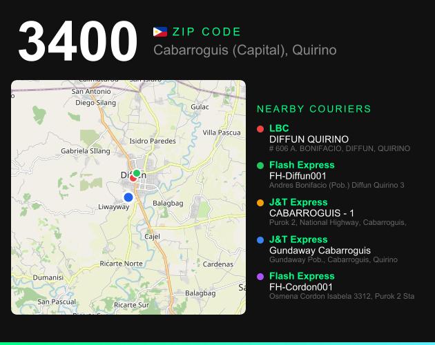 ZIP code 3400 map with courier pickup points for Barangay Mangandingay (Pob.)