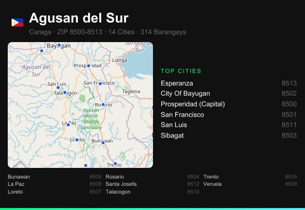 Agusan del Sur ZIP codes map with all cities