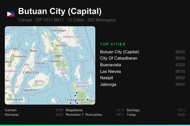 Butuan City (Capital) ZIP codes map with all cities