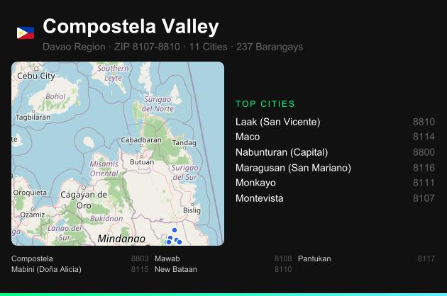 Compostela Valley ZIP codes map with all cities