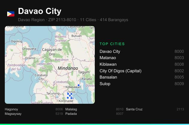 Davao City ZIP codes map with all cities