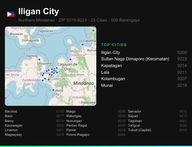 Iligan City ZIP codes map with all cities