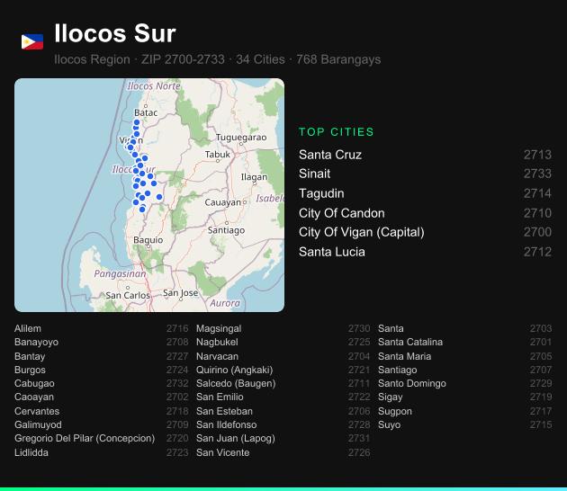 Ilocos Sur ZIP codes map with all cities