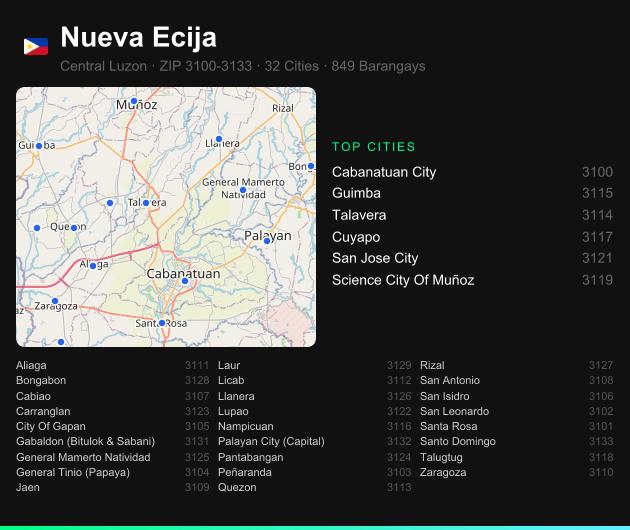 Nueva Ecija ZIP codes map with all cities
