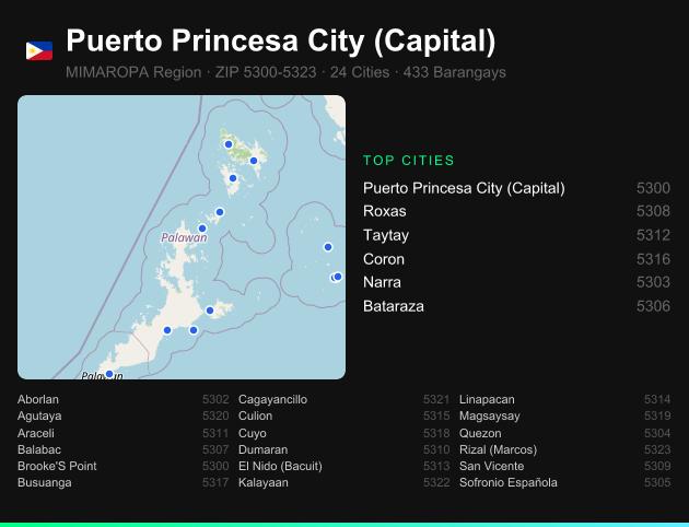 Puerto Princesa City (Capital) ZIP codes map with all cities