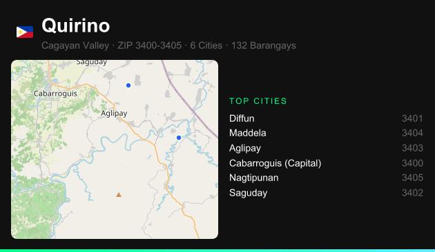 Quirino ZIP codes map with all cities