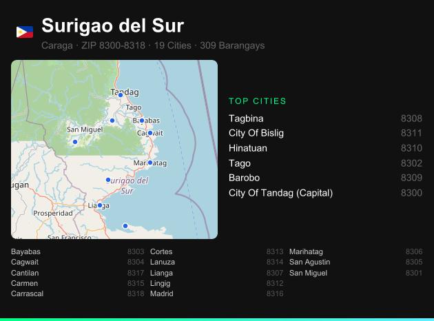 Surigao del Sur ZIP codes map with all cities