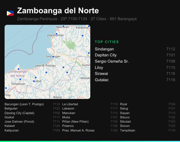 Zamboanga del Norte ZIP codes map with all cities