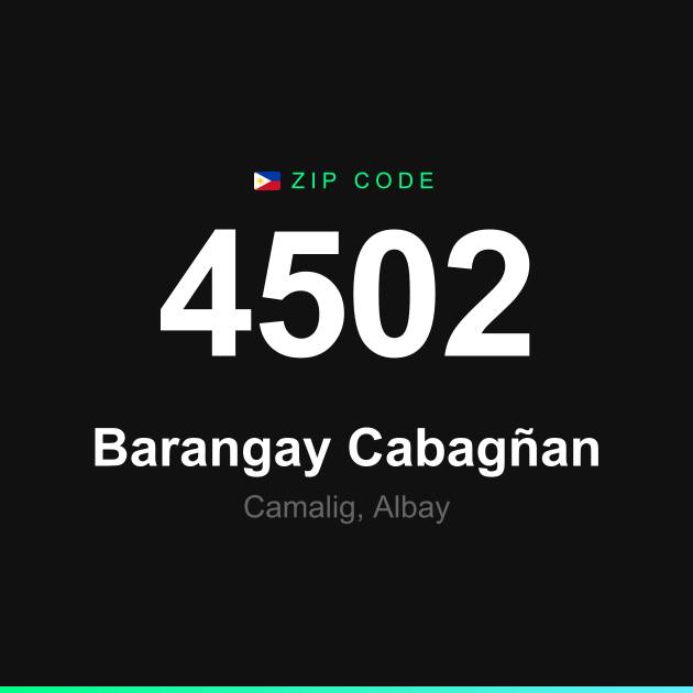 Shareable ZIP code 4502 card for Barangay Cabagñan