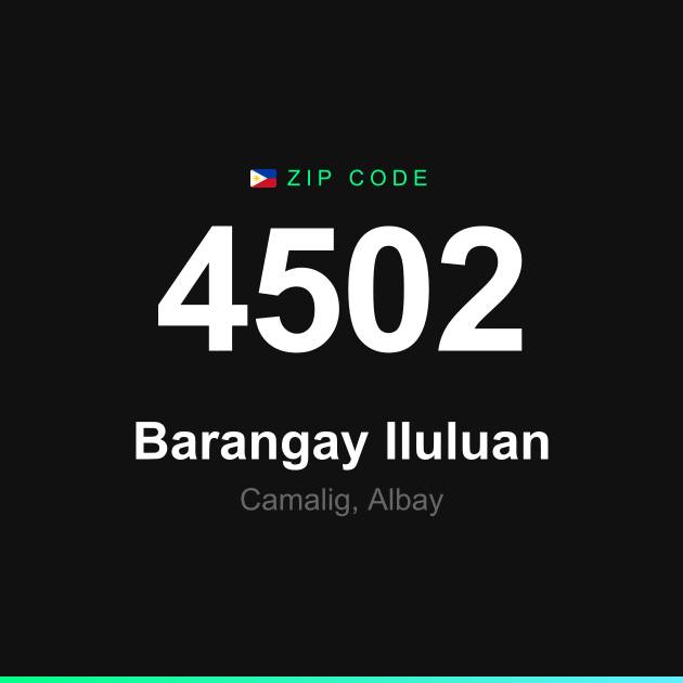 Shareable ZIP code 4502 card for Barangay Iluluan