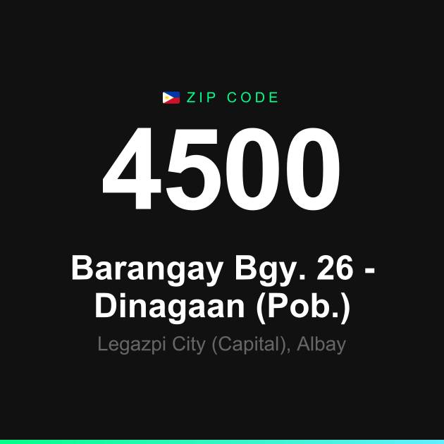 Shareable ZIP code 4500 card for Barangay Bgy. 26 - Dinagaan (Pob.)