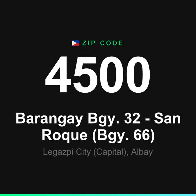 Shareable ZIP code 4500 card for Barangay Bgy. 32 - San Roque (Bgy. 66)
