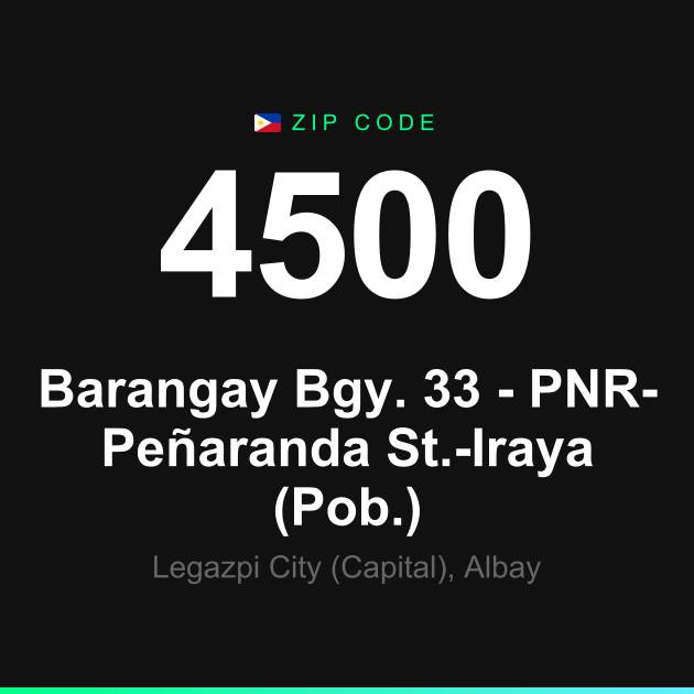 Shareable ZIP code 4500 card for Barangay Bgy. 33 - PNR-Peñaranda St.-Iraya (Pob.)