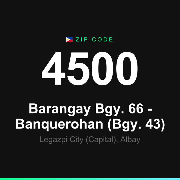 Shareable ZIP code 4500 card for Barangay Bgy. 66 - Banquerohan (Bgy. 43)