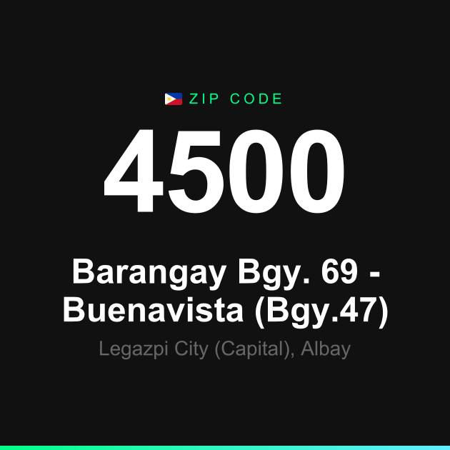 Shareable ZIP code 4500 card for Barangay Bgy. 69 - Buenavista (Bgy.47)