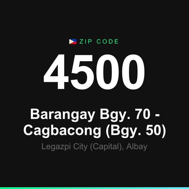 Shareable ZIP code 4500 card for Barangay Bgy. 70 - Cagbacong (Bgy. 50)