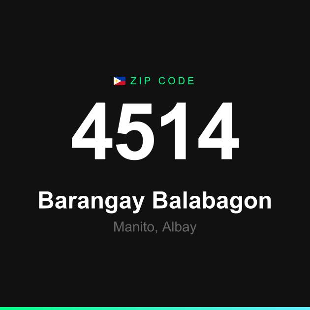 Shareable ZIP code 4514 card for Barangay Balabagon