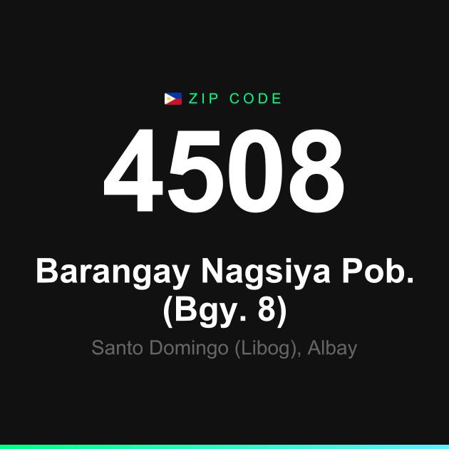 Shareable ZIP code 4508 card for Barangay Nagsiya Pob. (Bgy. 8)