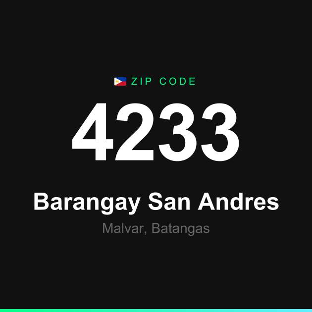 Shareable ZIP code 4233 card for Barangay San Andres