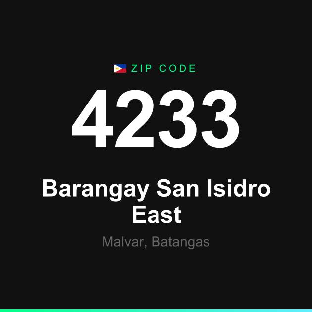 Shareable ZIP code 4233 card for Barangay San Isidro East