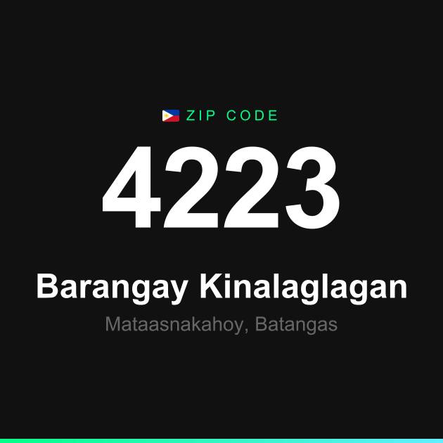Shareable ZIP code 4223 card for Barangay Kinalaglagan
