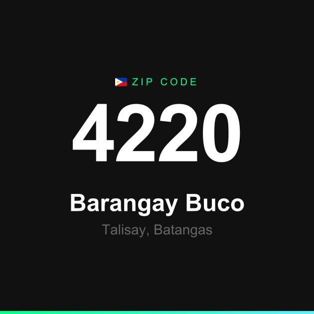 Shareable ZIP code 4220 card for Barangay Buco