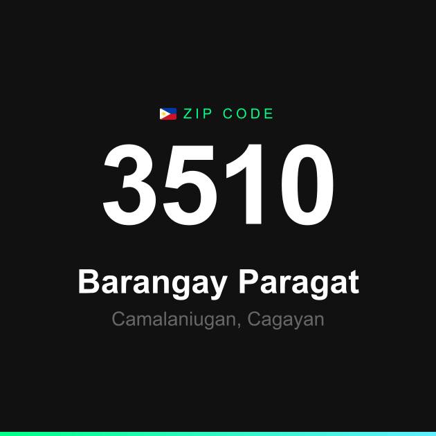 Shareable ZIP code 3510 card for Barangay Paragat