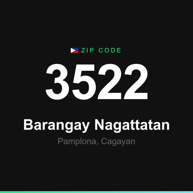 Shareable ZIP code 3522 card for Barangay Nagattatan