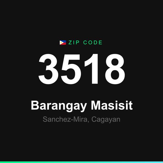 Shareable ZIP code 3518 card for Barangay Masisit
