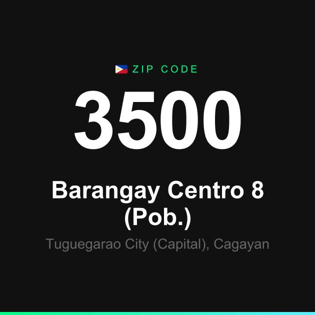 Shareable ZIP code 3500 card for Barangay Centro 8 (Pob.)