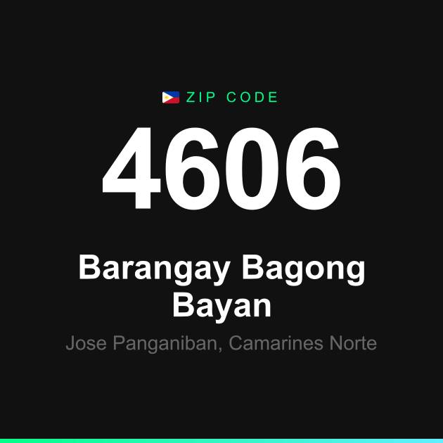 Shareable ZIP code 4606 card for Barangay Bagong Bayan
