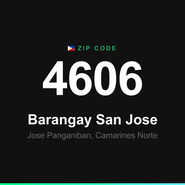 Shareable ZIP code 4606 card for Barangay San Jose
