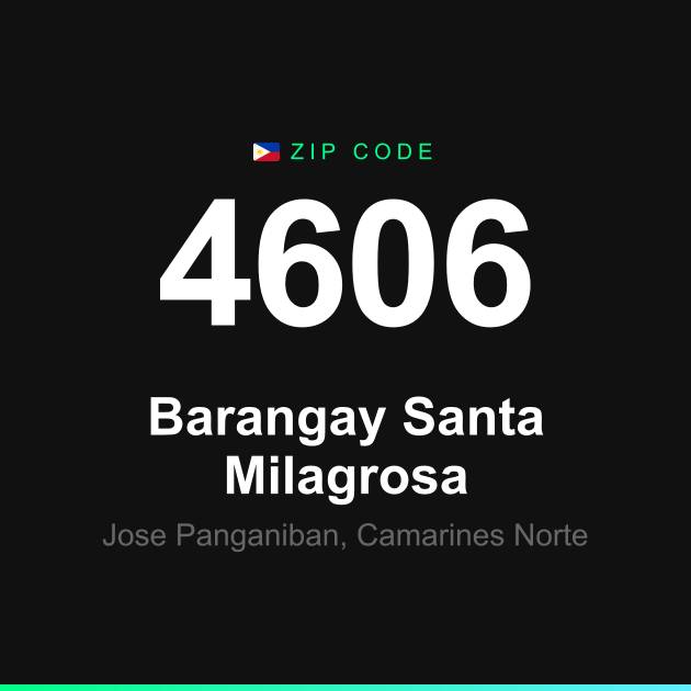Shareable ZIP code 4606 card for Barangay Santa Milagrosa