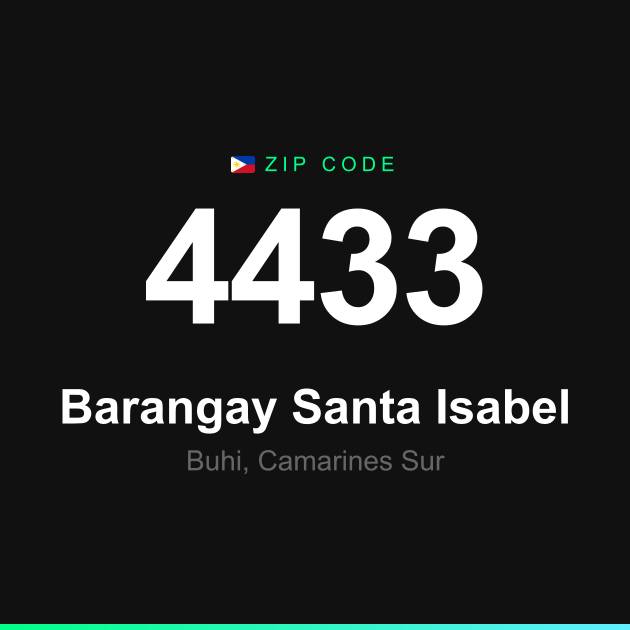 Shareable ZIP code 4433 card for Barangay Santa Isabel