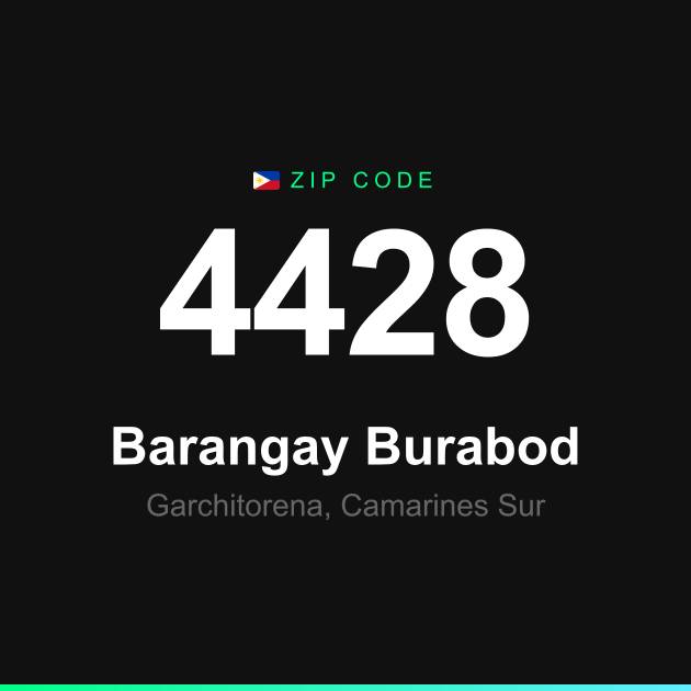 Shareable ZIP code 4428 card for Barangay Burabod