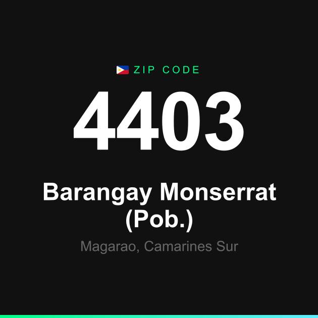 Shareable ZIP code 4403 card for Barangay Monserrat (Pob.)