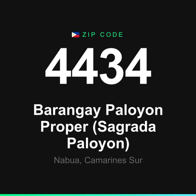 Shareable ZIP code 4434 card for Barangay Paloyon Proper (Sagrada Paloyon)