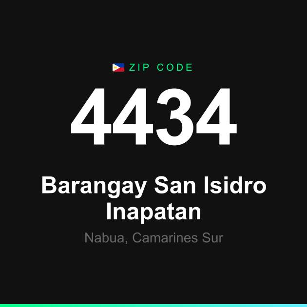 Shareable ZIP code 4434 card for Barangay San Isidro Inapatan