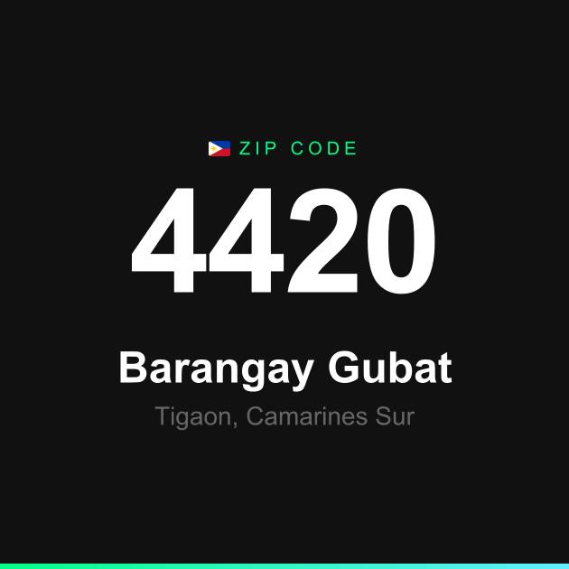 Shareable ZIP code 4420 card for Barangay Gubat