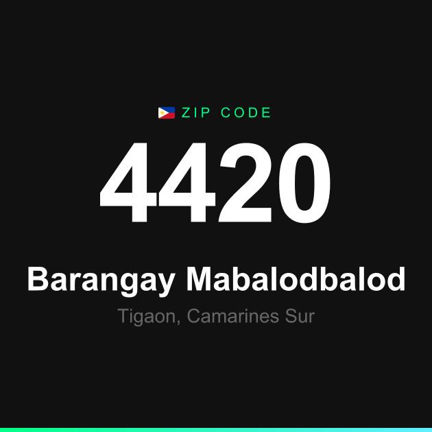 Shareable ZIP code 4420 card for Barangay Mabalodbalod