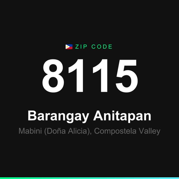 Shareable ZIP code 8115 card for Barangay Anitapan
