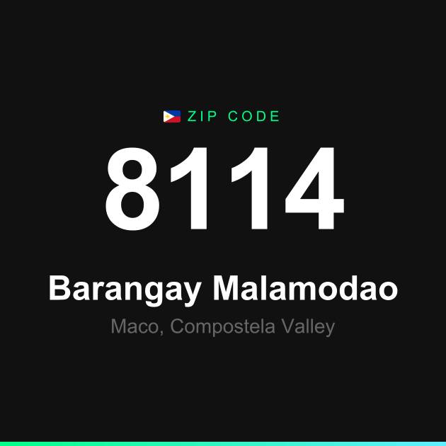 Shareable ZIP code 8114 card for Barangay Malamodao