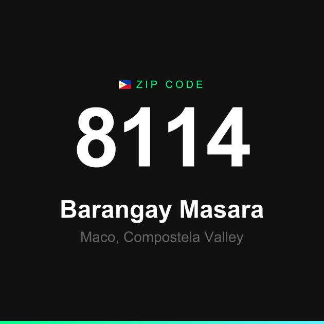 Shareable ZIP code 8114 card for Barangay Masara