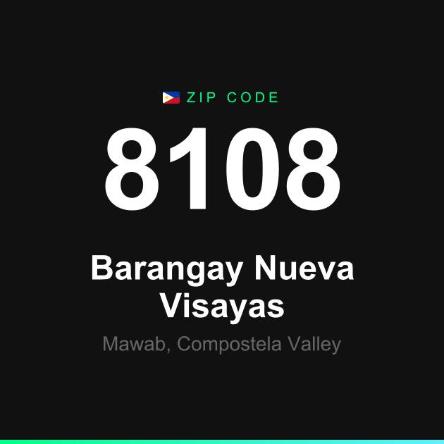 Shareable ZIP code 8108 card for Barangay Nueva Visayas