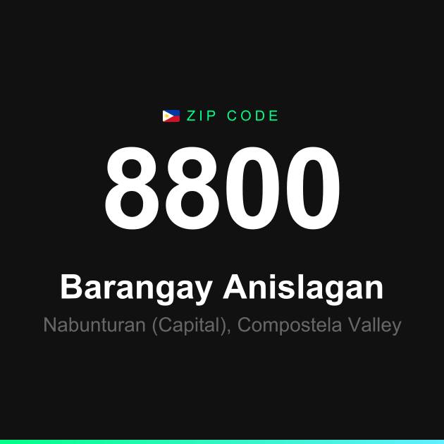 Shareable ZIP code 8800 card for Barangay Anislagan