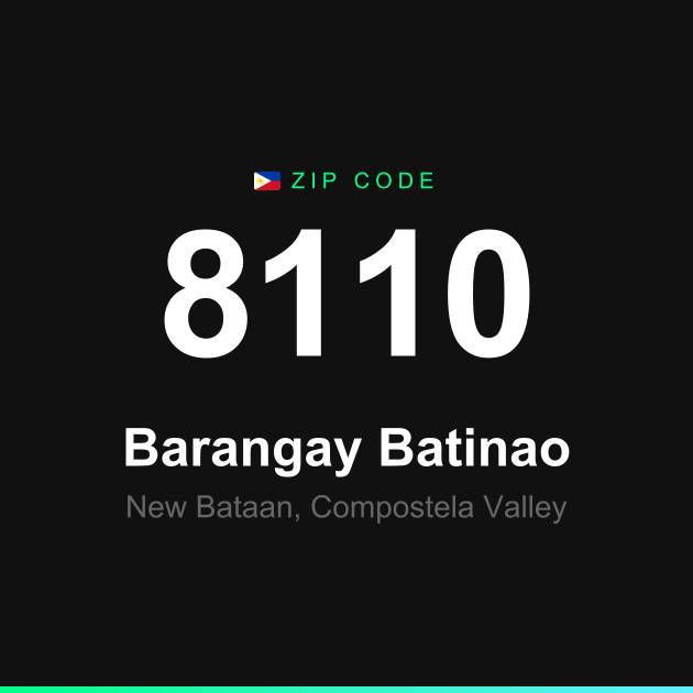 Shareable ZIP code 8110 card for Barangay Batinao