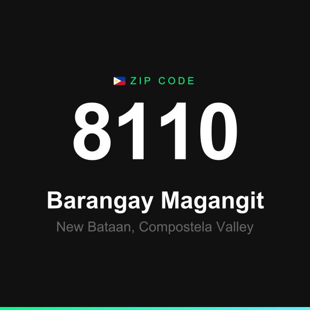 Shareable ZIP code 8110 card for Barangay Magangit